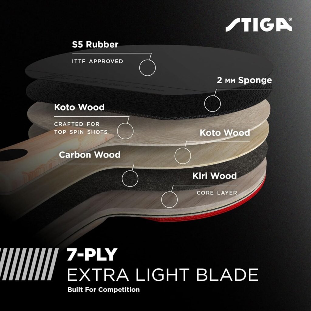 STIGA Raptor Performance Ping Pong Paddle